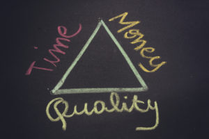 Project Management Pyramid